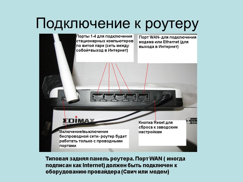 Подключение к роутеру Типовая задняя панель роутера. Порт WAN ( иногда подписан как Internet)